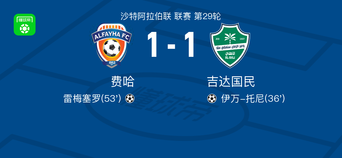 开云体育官网-费哈1-1吉达国民,伊万-托尼先拔头筹,雷梅塞罗救主